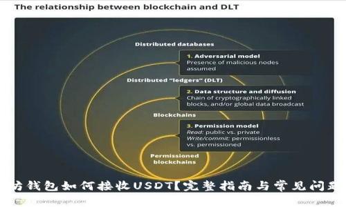 以太坊钱包如何接收USDT?完整指南与常见问题解答