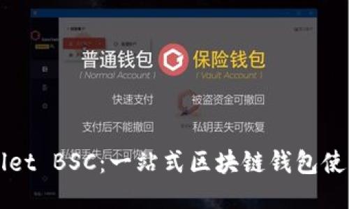 TPWallet BSC:一站式区块链钱包使用指南