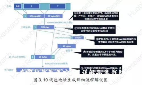 比特币存在哪种钱包更安全?详解各类钱包的安全性