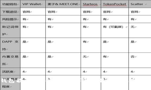 区块链钱包能否被警方冻结?详解其背后的机制与现实案例