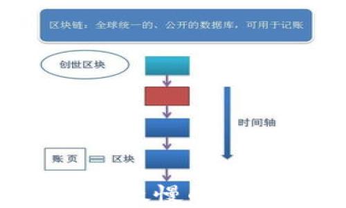 解决以太坊钱包同步太慢的问题:全面指南与建议