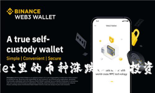 TPWallet里的币种涨跌分析:投资前必读