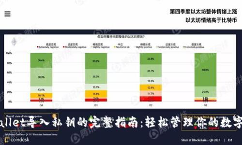 TPWallet导入私钥的完整指南:轻松管理你的数字资产
