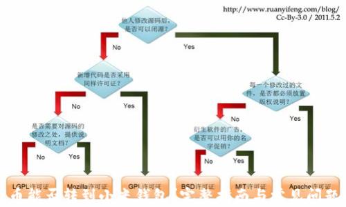 比特币能否转到小米钱包?完整指南与常见问题解答