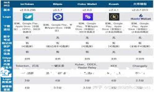 货币钱包与TPWallet:哪个更适合你?