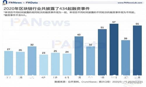 屎币能在钱包中兑换USDT吗?全面解析屎币的兑换机制