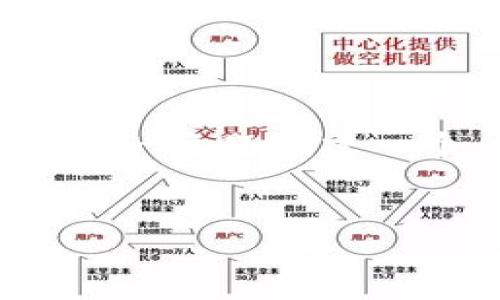 为了满足您的请求,我将为“pig转tpwallet”这一主题创建一个的,相关关键词,以及内容大纲与问题引导。
如何将PIG代币转入TP Wallet:完整指南