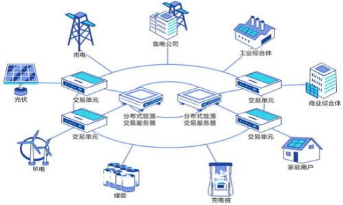 比特派钱包发币指南:如何轻松发币和管理数字资产