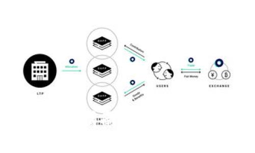USDT以太坊钱包使用指南:如何安全管理你的数字资产