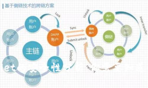 TPWallet的安全性分析:你需要知道的一切