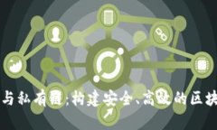 以太坊钱包与私有链：构建安全、高效的区块链