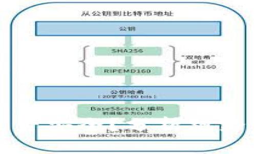 虚拟货币钱包是否安全?分析跑路风险与防护措施