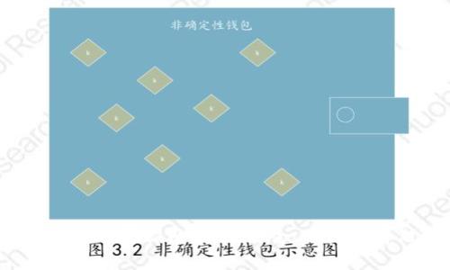 2023年比特币钱包选择指南:如何安全、便捷地存储你的数字资产