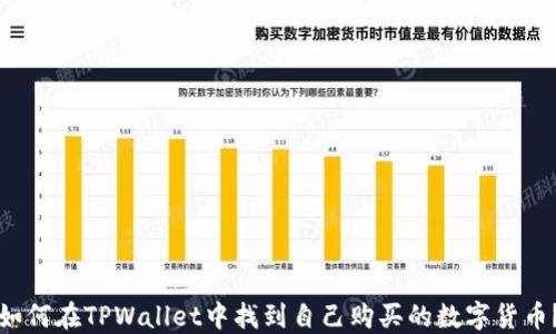 如何在TPWallet中找到自己购买的数字货币?