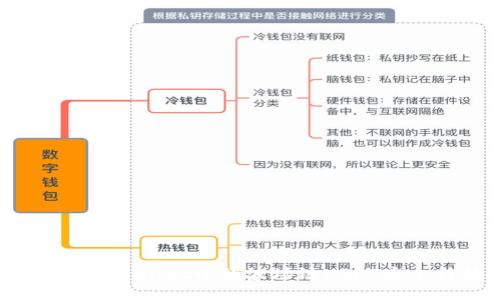 如何将TPWallet中的波场链USDT安全转移?