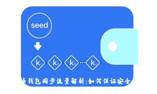 比特币钱包同步流量解析:如何保证安全与效率