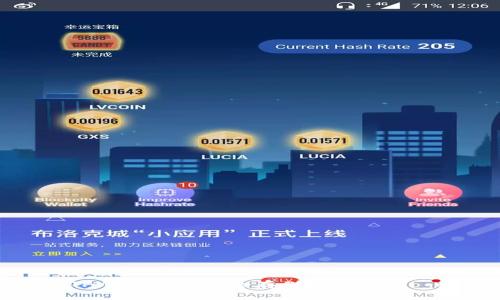 如何在TPWallet中安全存储狗狗币(Dogecoin)