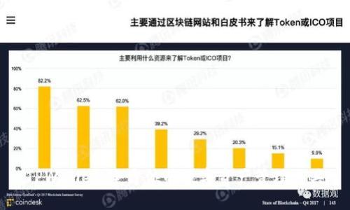 TPWallet:全方位的数字资产管理工具