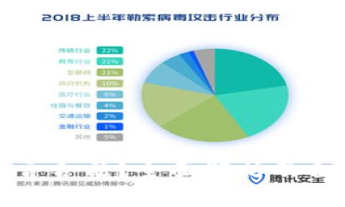区块链钱包是否合法?全面解析及合规性问题探讨