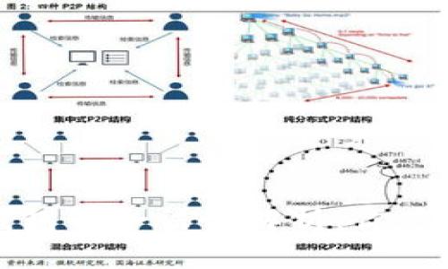 注册区块链钱包的合法性解析:你应该知道的事情