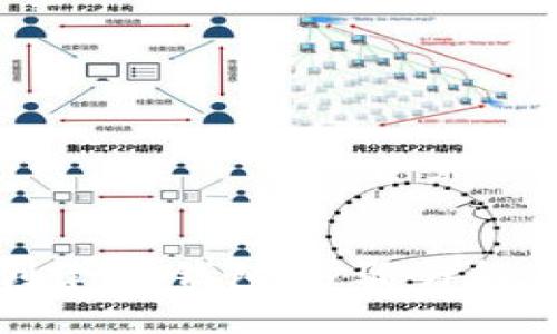 如何轻松创建IM钱包:步骤详解与实用技巧