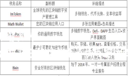 易于理解且的
以太坊钱包地址的有限性与安全性探讨