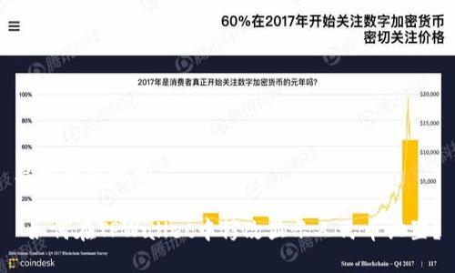 思考和关键词
如何在TPWallet中修改显示人民币设置?