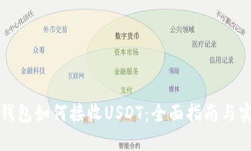 比特币钱包如何接收USDT:全面指南与实用技巧