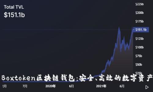 深入了解Boxtoken区块链钱包:安全、高效的数字资产管理工具