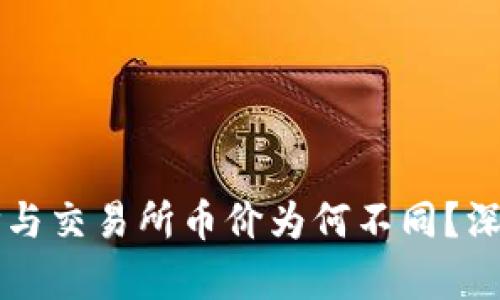 TPWallet币价与交易所币价为何不同?深入分析与解读