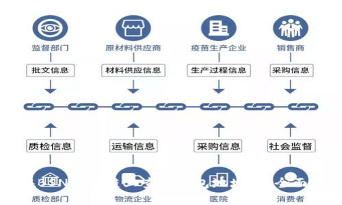 如何在BSN区块链上查找钱包地址?最全面的指南