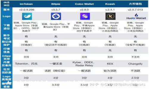 如何安全地创建和使用比特币钱包:送比特币的一步步指南