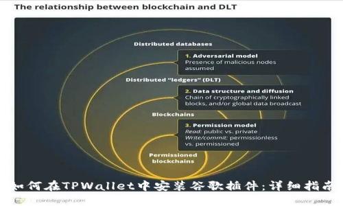 如何在TPWallet中安装谷歌插件:详细指南