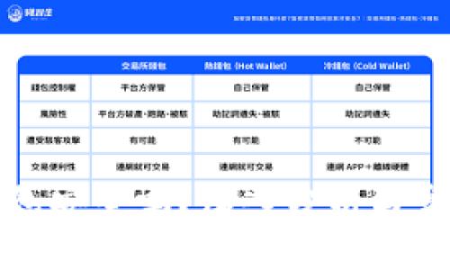 比特币冷钱包安全吗?深入分析与常见问题解答