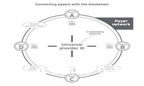 比特币:选择不放交易所,还是放在钱包中?
