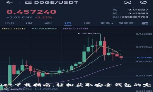 TPWallet下载指南：轻松获取安全钱包的完美选择