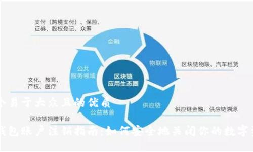 思考一个易于大众且的优质
比特币钱包账户注销指南:如何安全地关闭你的数字资产账户