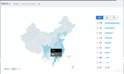 如何选择适合你的假比特币钱包软件:全面指南