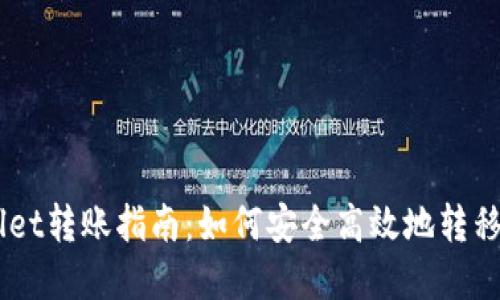 币安到TPWallet转账指南:如何安全高效地转移你的加密资产