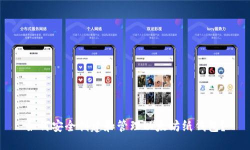 如何安全创建和管理以太坊纸钱包?