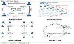 以太坊钱包地址数量分析：如何影响区块链生态