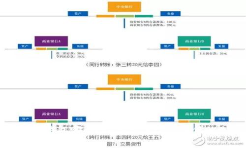 以太坊钱包哪个好?探索手续费最低的选择