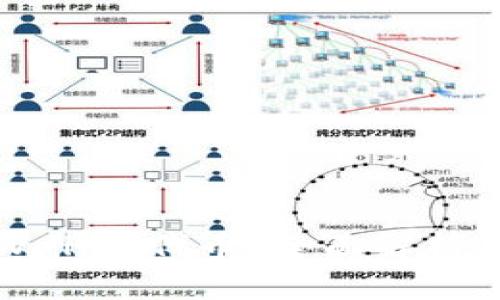 什么是TPWallet代币?全面解析及应用前景
