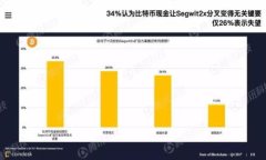 yingwen以太坊钱包20版本的特点与应用/yingwen以太坊
