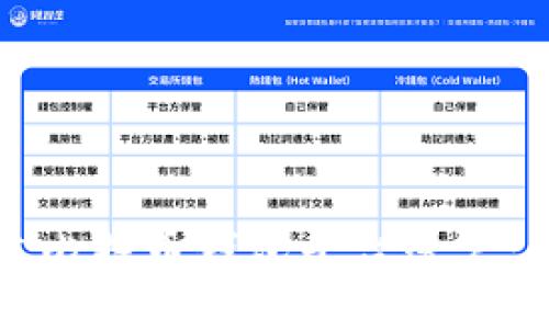 如何创建比特币钱包平台账户:详细指南