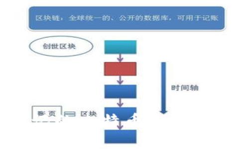 如何找回忘记的比特币钱包账号:完整指南