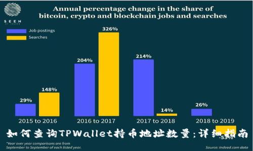 如何查询TPWallet持币地址数量:详细指南