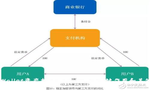### TPWallet资产找回指南:私钥的关键作用和其他恢复选项
