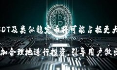   USDT钱包提现的完整指南：流程、注意事项与常