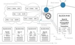 如何快速、便捷地将币安提现至TP Wallet：常见问